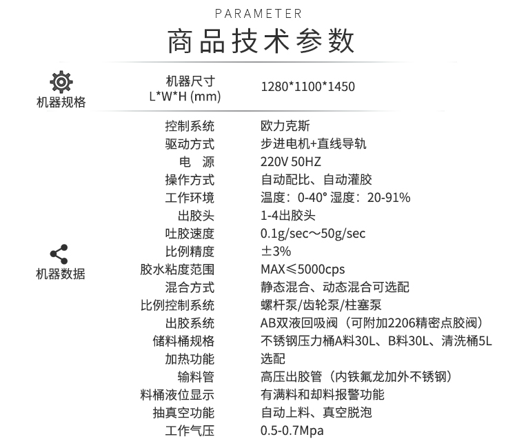 洗牆燈灌膠機