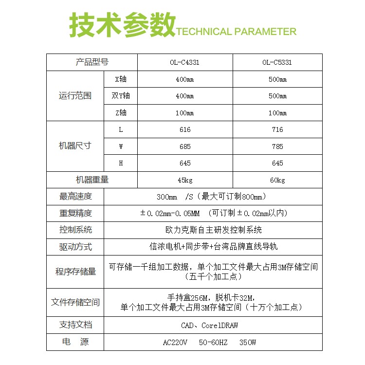 桌麵式視覺點膠機,噴射式視覺點（diǎn）膠機