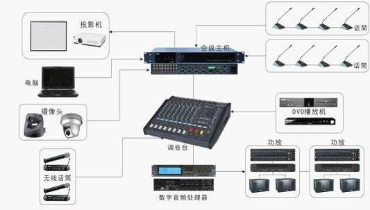 音響焊錫機,自動音響焊錫（xī）機