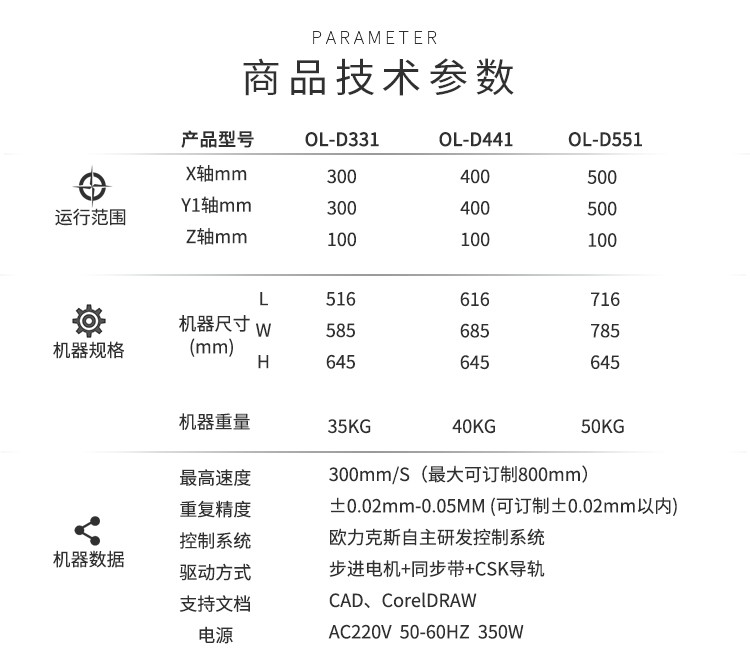 點膠機參數