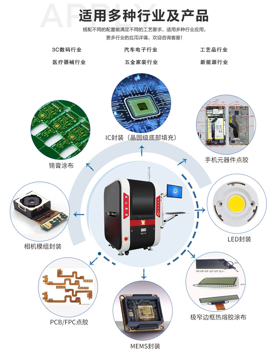 視覺精密點膠機