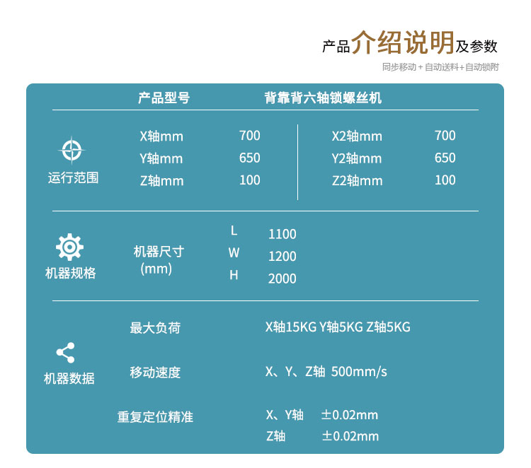 螺絲機參數