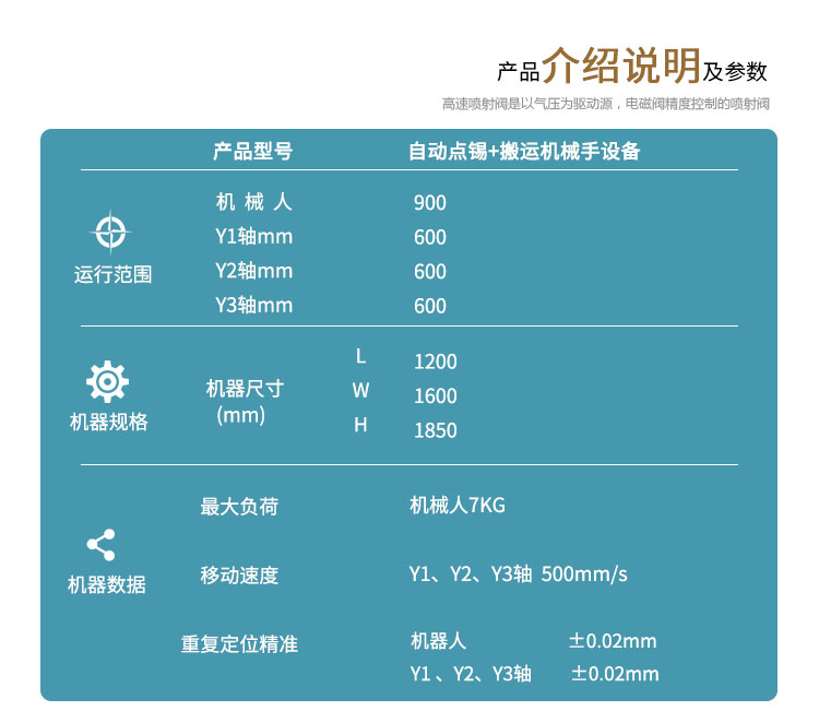 機械手（shǒu）搬運自動上錫設備1