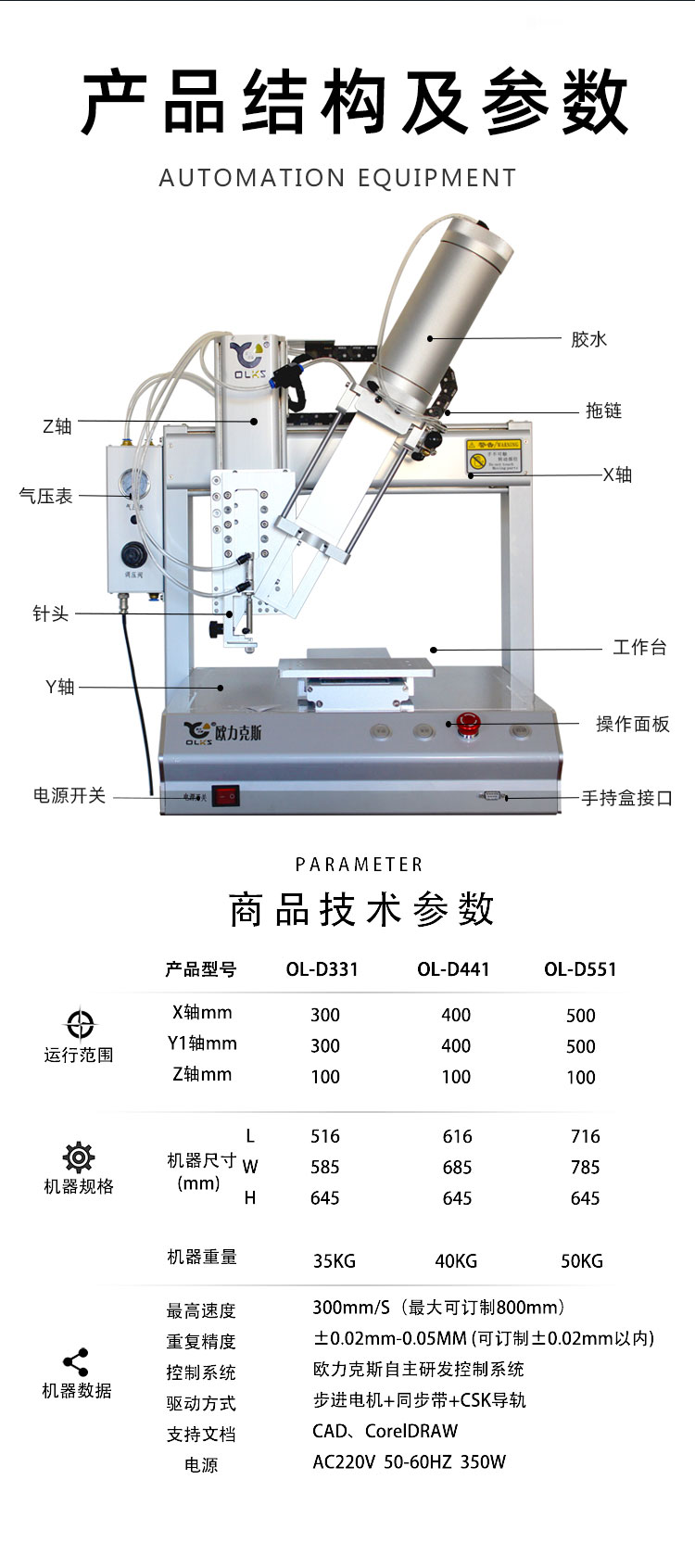 精密（mì）AB點膠機（jī）參（cān）數