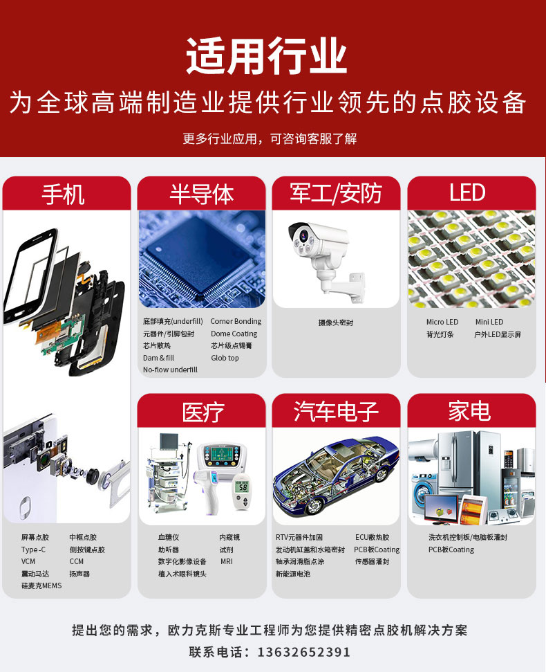 噴膠機（jī）應用行業