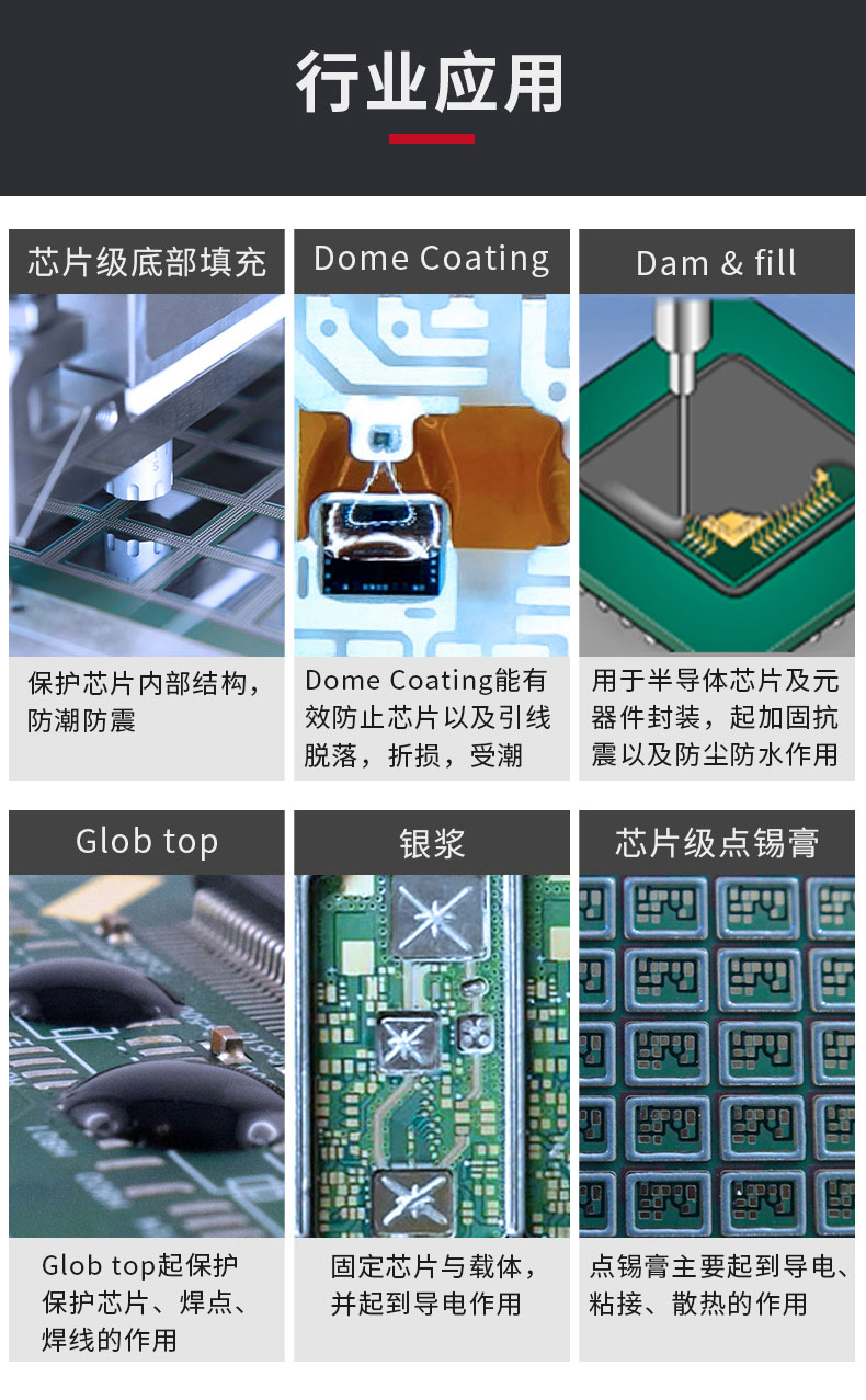 自動化（huà）詳情_08.jpg