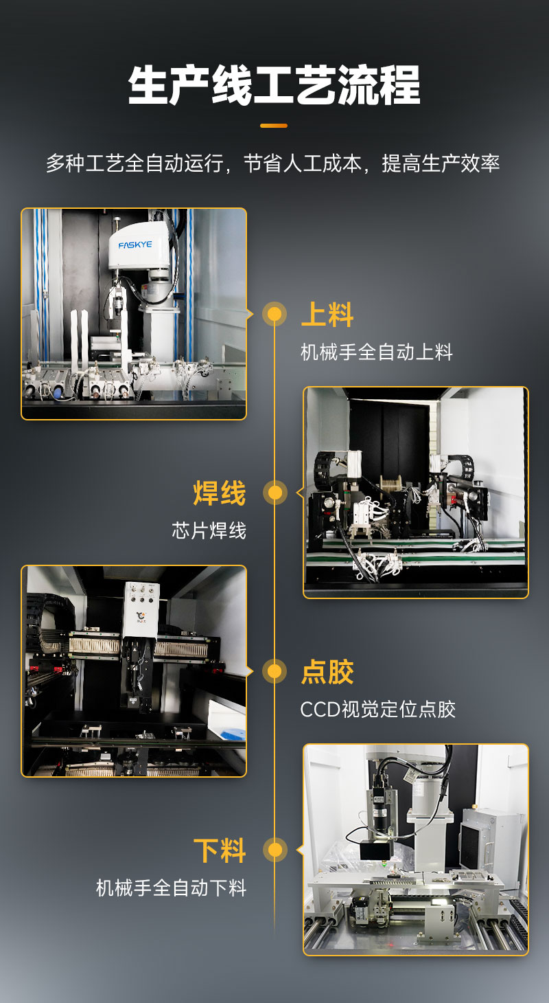 芯片焊（hàn）線自動生產線7