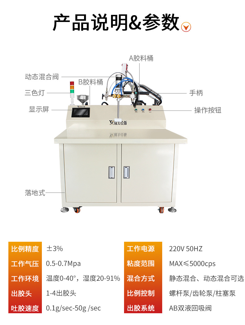 990自（zì）動灌膠（jiāo）機3