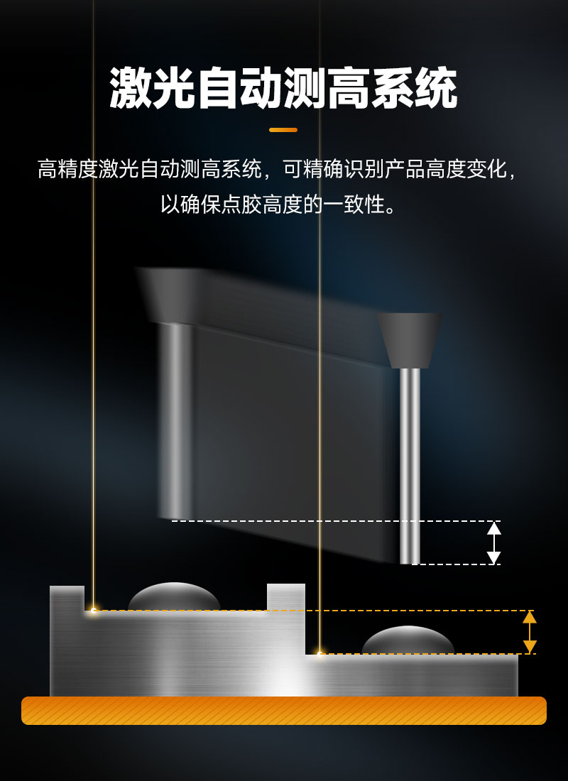 雙頭雙工位大視角視覺點膠機5