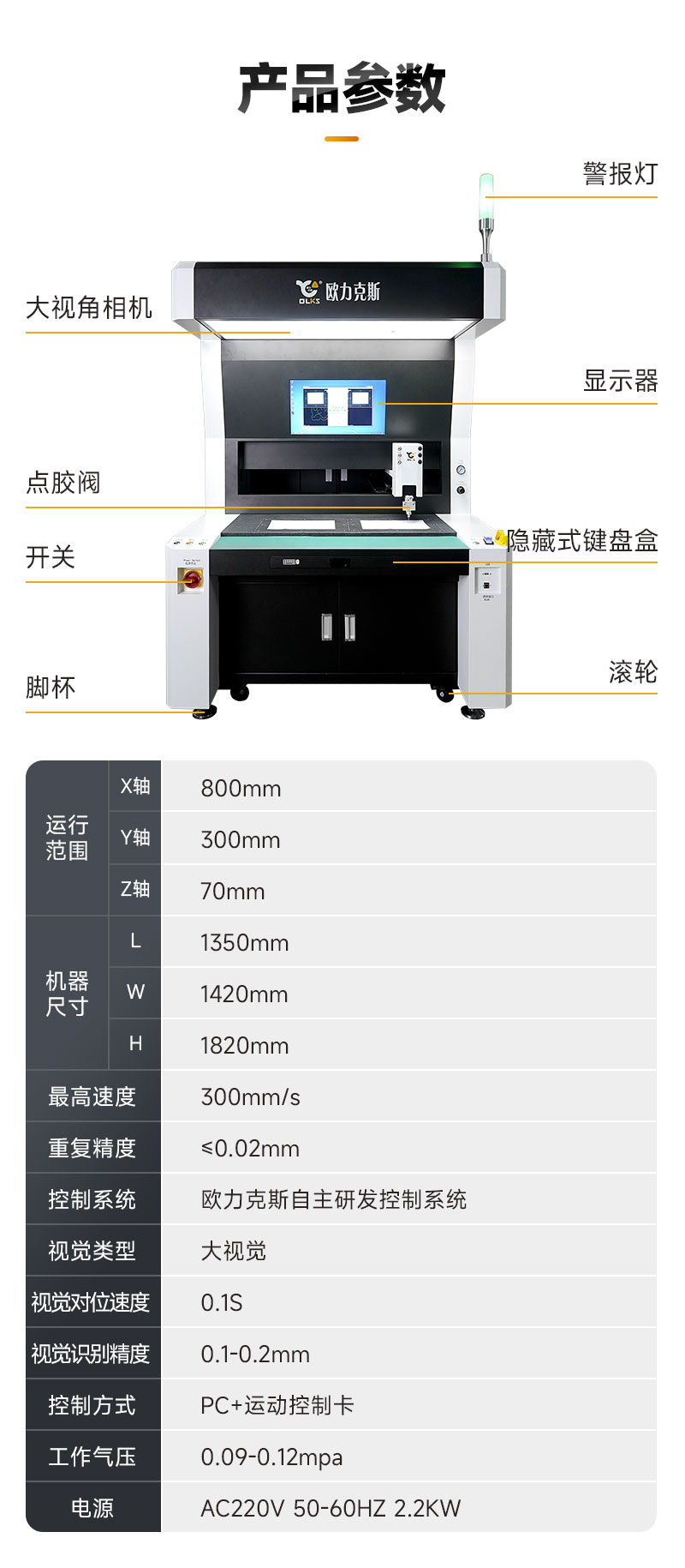 雙工位大視（shì）角視（shì）覺（jiào）點膠4